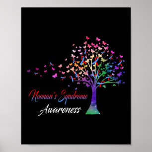 Poster Sensibilização para a Síndrome de Tree Ribbon Noon