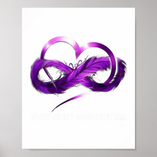 Poster Sensibilização para a sobredosagem cardíaca