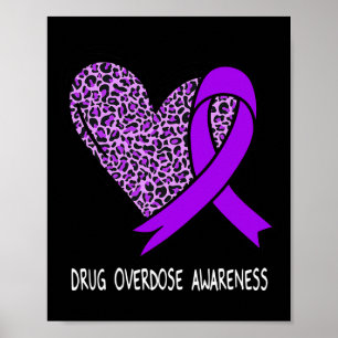 Poster Sensibilização para a Sobredosagem de Medicamentos