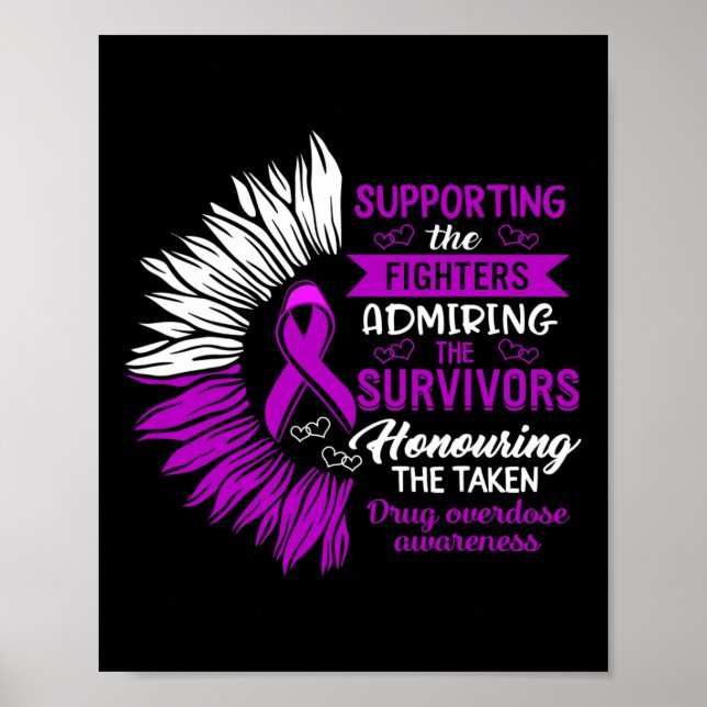 Poster Sensibilização Para A Sobredosagem De Medicamentos (Frente)