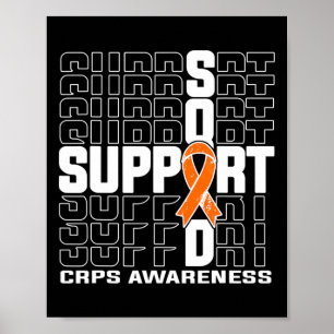 Poster Sensibilização para CRPS no Quad