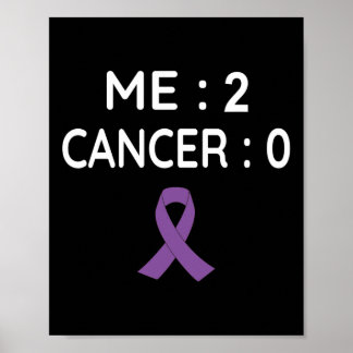 Poster Sensibilização para o Câncer de pâncreas Me 2 Canc