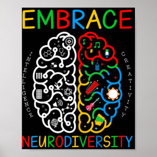 Poster Sensibilização para o uso Embale na Neurodiversida