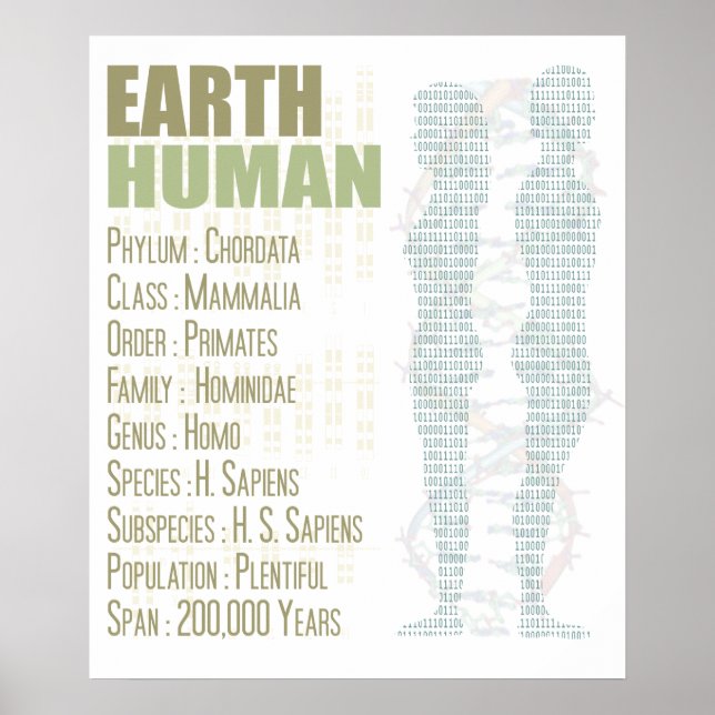 Póster Ser humano da terra (Frente)