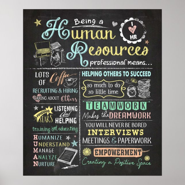 Poster Ser Um Profissional De Recursos Humanos (Frente)