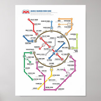 Poster Série Maps NES de Mansão Maníaca