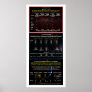 Poster Série UFO: tipo de artesanato de Alienígena, taman