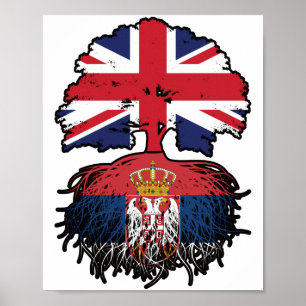 Poster Sérvia Sérvio Reino Unido Reino Unido Reino Unido