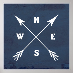 Póster setas de compressão