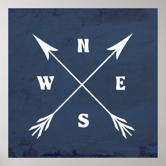 Póster setas de compressão (Frente)