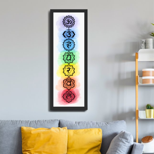 Poster Sete Chakra - Símbolos Espiritais e Minimalistas (Criador carregado)
