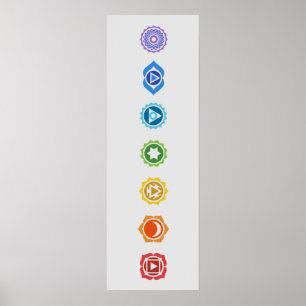 Poster Sete Chakras