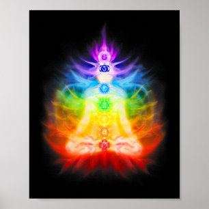 Poster Sete Chakras E Aura De Energia Emanante Yoga Medit