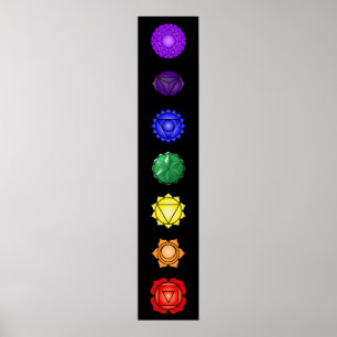 Poster Sete Chakras verticais