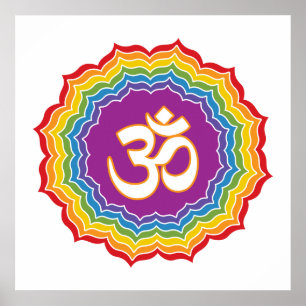 Póster Sete Cores Chakras