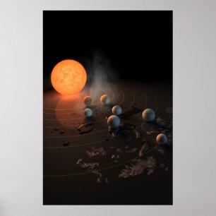 Poster Sete planetas em órbita em torno da estrela.
