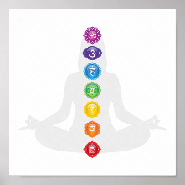 Simbolos Da Kundalini Ioga Simbolos Da Meditação, Dormir Na