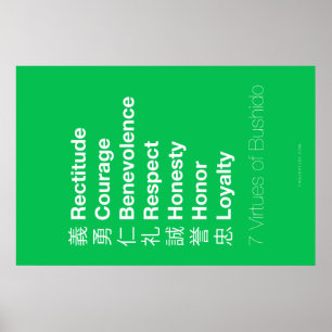 Póster Sete Virtudes do Bushido