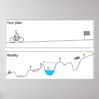 Poster Seu plano VS Realidade