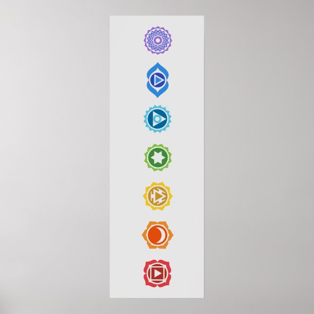 Poster Seven Chakras (Frente)
