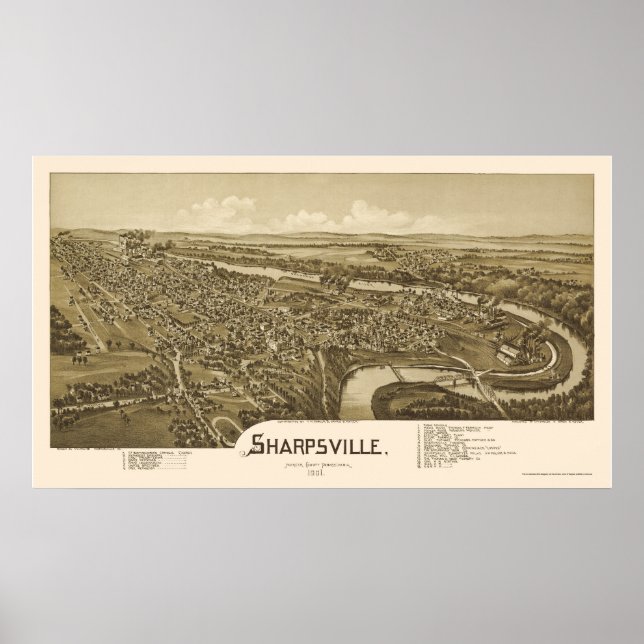 Póster Sharpsville, PA Panorâmica - 1901 (Frente)