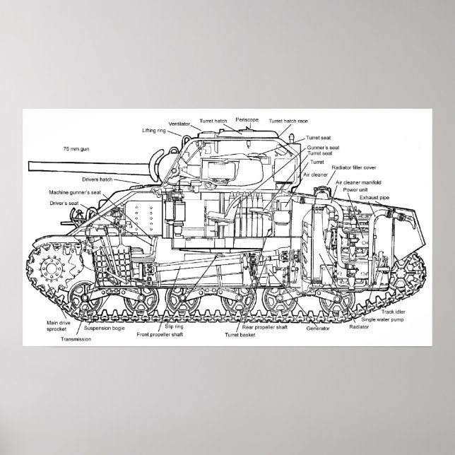 Póster Sherman Tank (Frente)