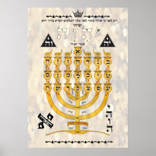 Póster Shevitti com as Letras Hebraicas