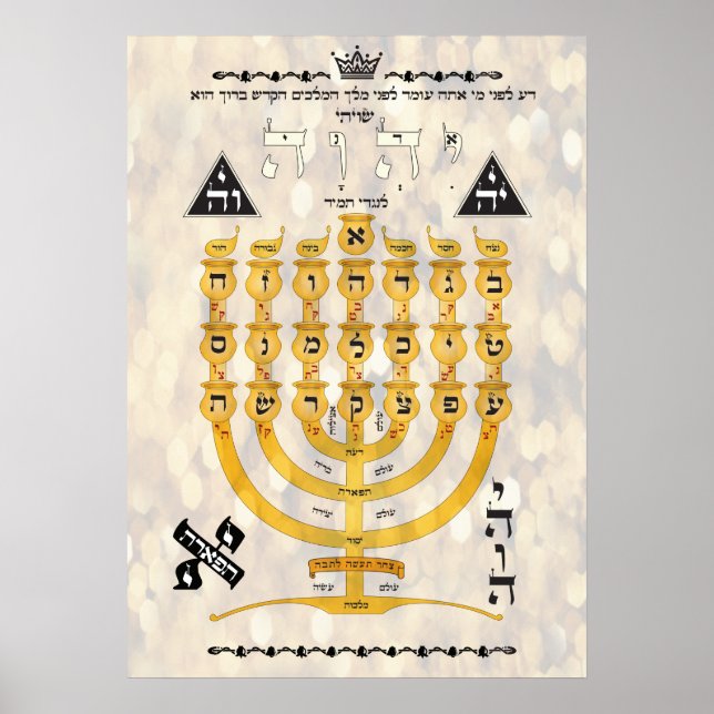 Póster Shevitti com as Letras Hebraicas (Frente)