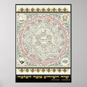 Poster Shir ha Shirim [canção de Solomon] na micrografi