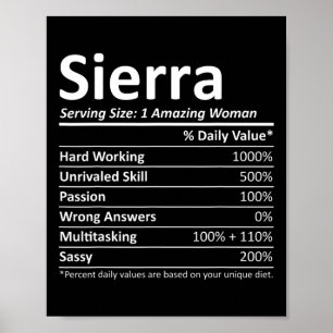 Poster Sierra Nutrition Nome Personalizado Natal Divertid