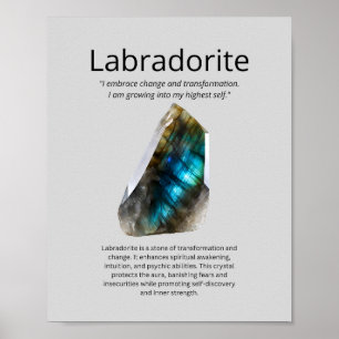 Poster Significado do Cristal Labradorite