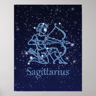 Póster Signo Zodiacal de Sagitário e Constelação