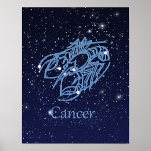 Póster Signo Zodiacal e Constelação de Câncer