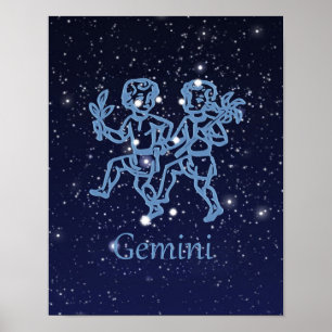 Póster Signo Zodiacal e Constelação de Gêmeos