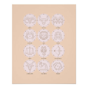 Póster Signos do Zodíaco 3