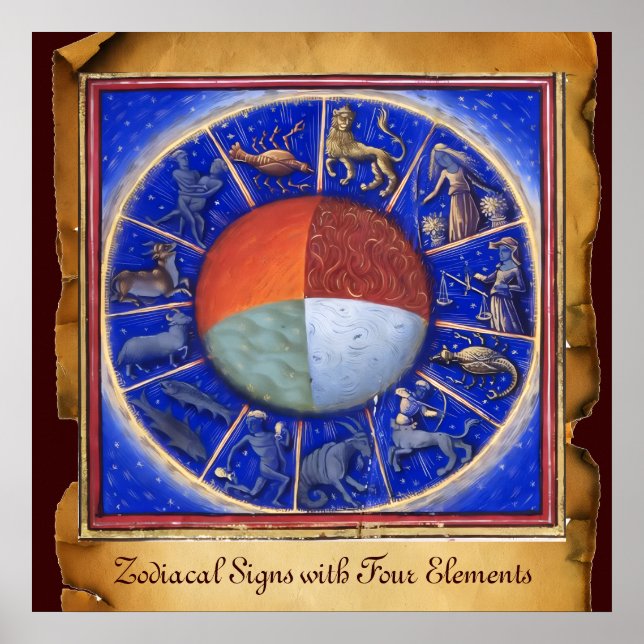 Póster SIGNOS ZODIACAIS COM QUATRO ELEMENTOS Carta Astrol (Frente)