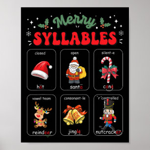 Poster Sílaba Alegre Natal Fonética Leitura Professor Fer