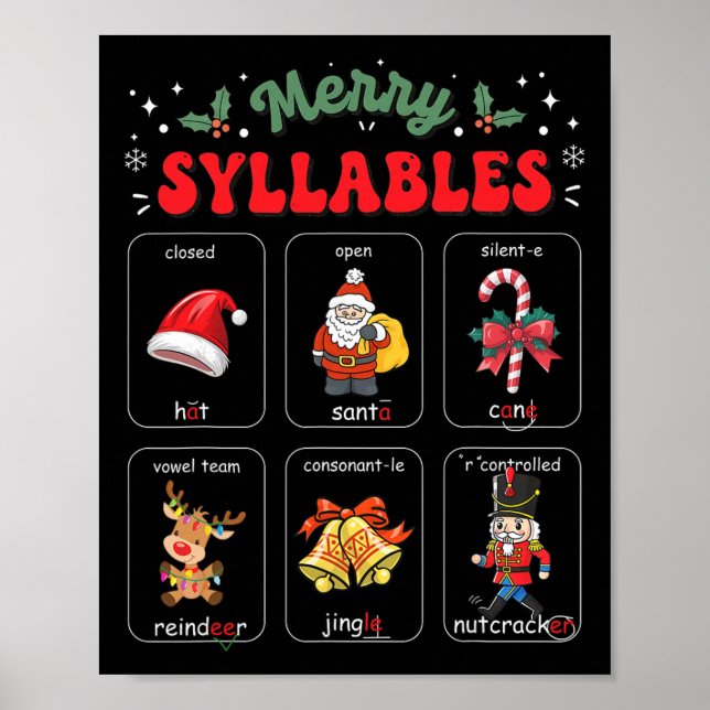 Poster Sílaba Alegre Natal Fonética Leitura Professor Fer (Frente)