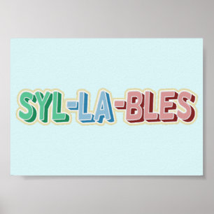 Poster Sílabas topográficas