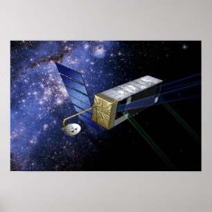 Póster SIM PlanetQuest