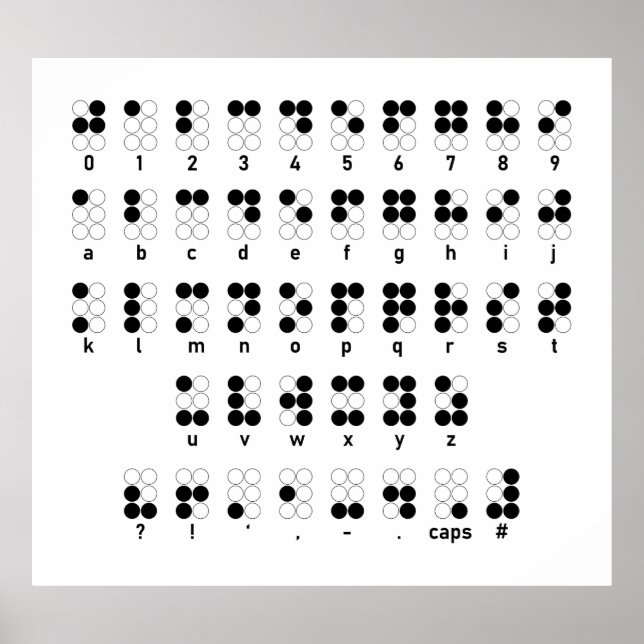 Poster Símbolo alfabético Braille de letras ocultas (Frente)