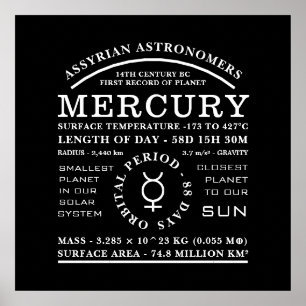 Poster Símbolo Astronômico Detalhado do Planeta Mercúr