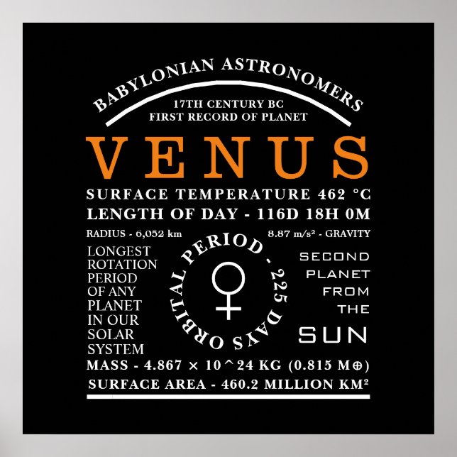 Poster Símbolo Astronômico Detalhado do Planeta Venus (Frente)