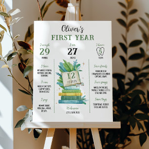 Poster Símbolo de Marco de Aniversário do Primeiro Capítu