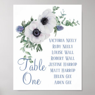 Poster Símbolo de Tabletop Anemone e Thistle