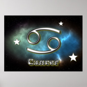 Póster Símbolo do cancer