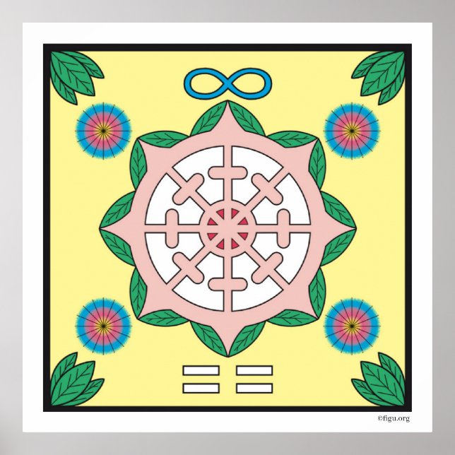 Poster Símbolo Felicidade/Ser Feliz (Frente)