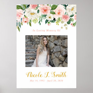 Poster Símbolo Fotográfico, Celebração Do Sinal De Vida