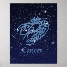 Símbolo Zodiac cancer e constelação