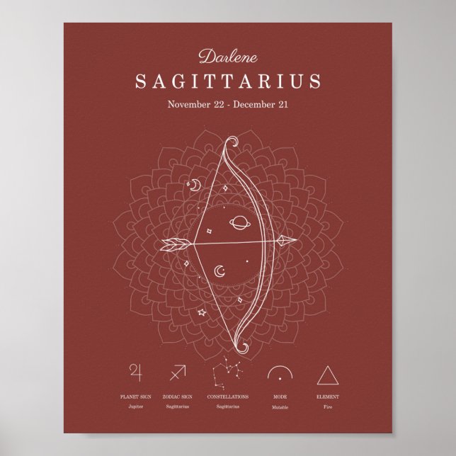 Poster Símbolo Zodiac Sagittarius Personalizar Astrologia (Frente)